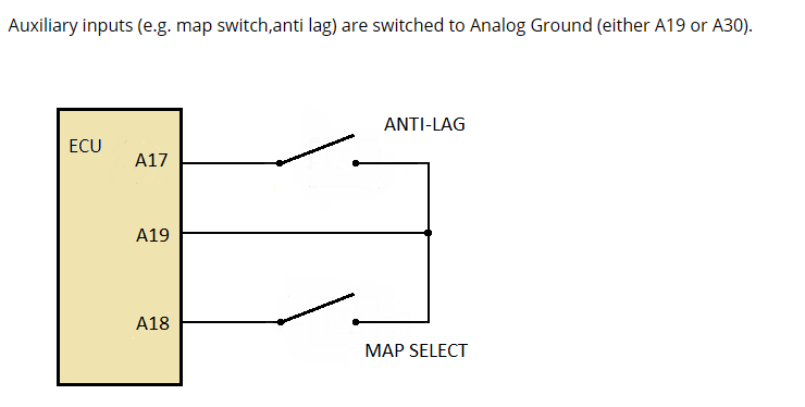 Auxiliary Anti-Lag and Map Select switch inputs wired to ECU Analog Ground.