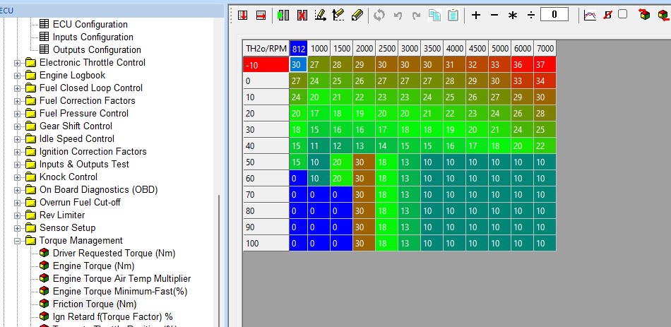 Example Friction Torque map.