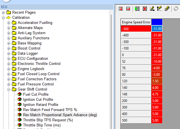 Rev Match Proportional Spark Advance example map.