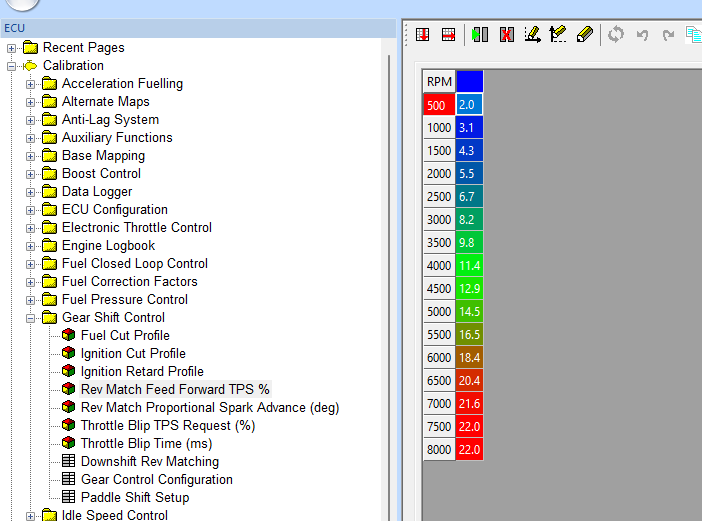 Rev Match Feed Forward TPS example map.