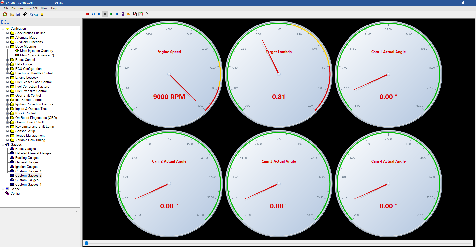 Custom Gauges page