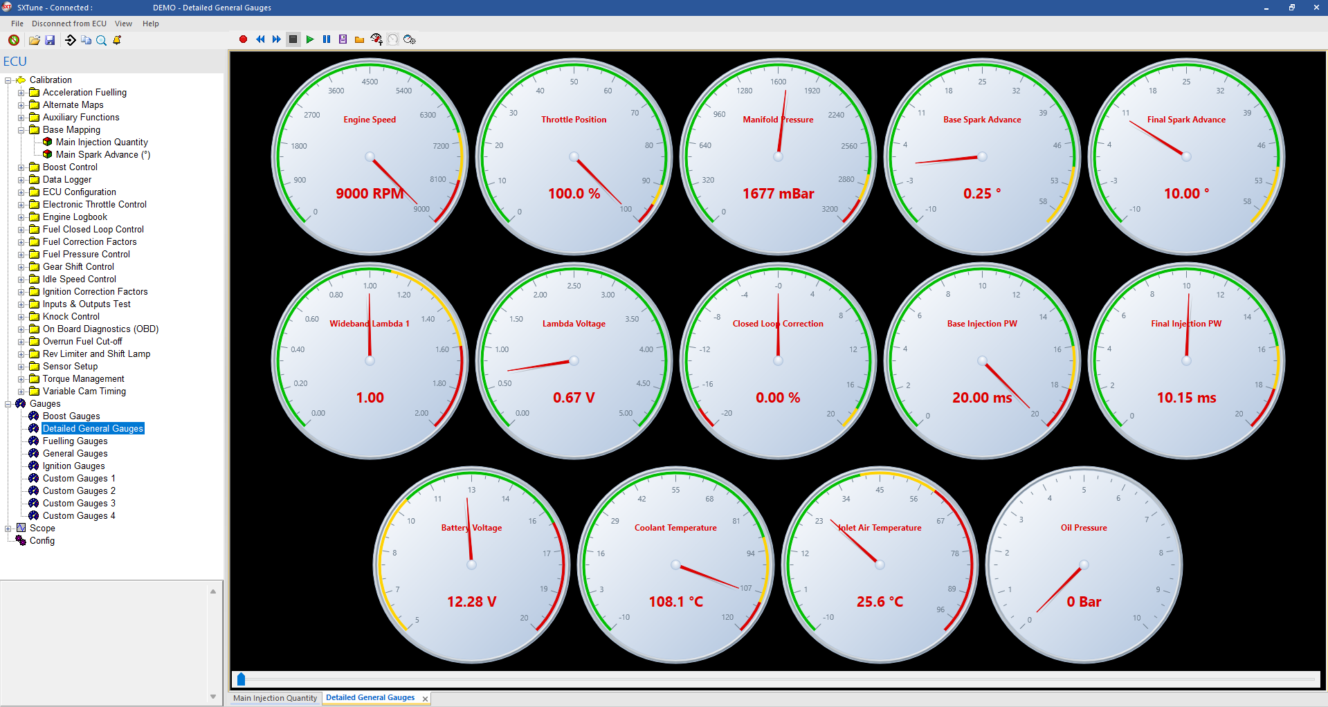Standard Gauges page
