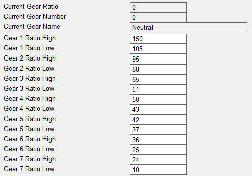 Gear Calculation setup values from the supplied SCS guide.