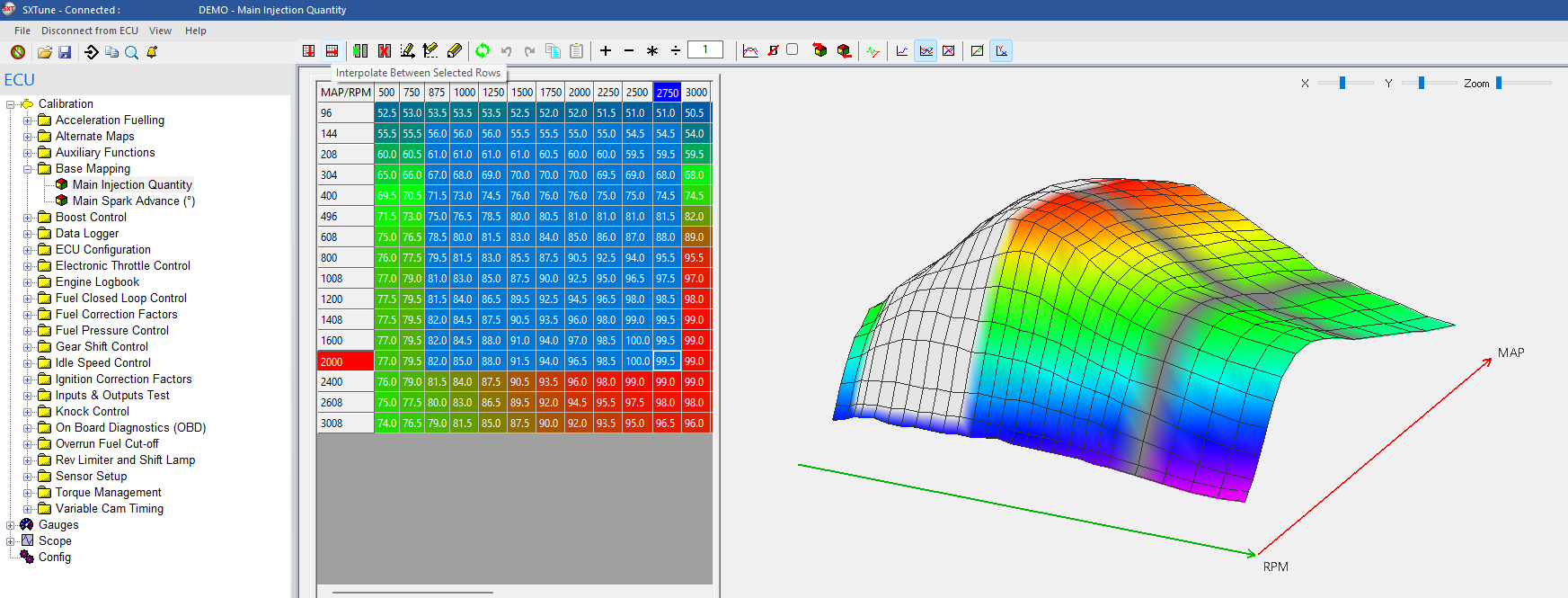 Interpolation and maths operations