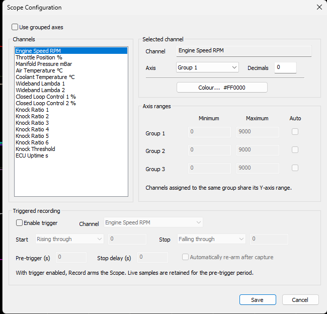 Scope Configuration with channel groups