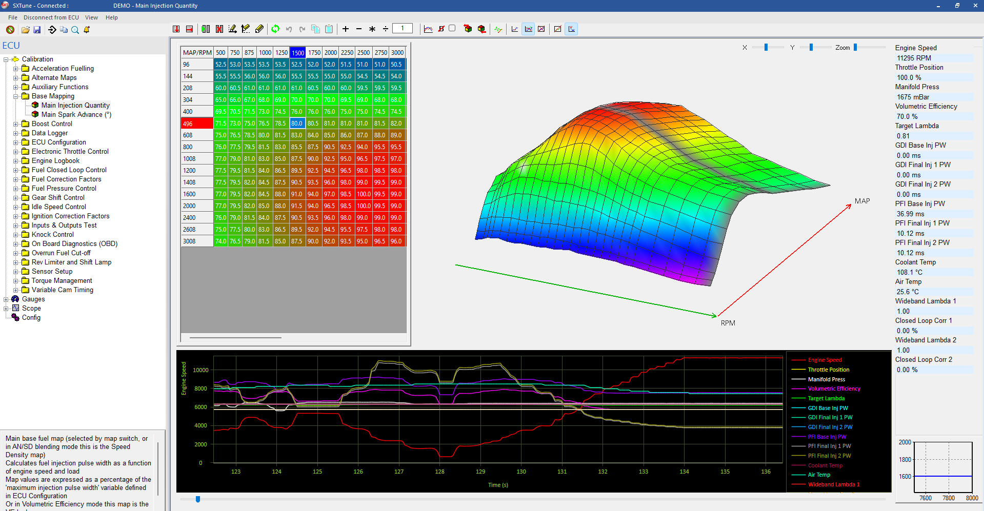 Embedded Map Editor strip chart