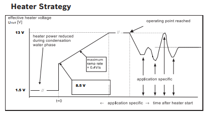 Afbeelding met diagram, lijn, tekst, Parallel Door AI gegenereerde inhoud is mogelijk onjuist.